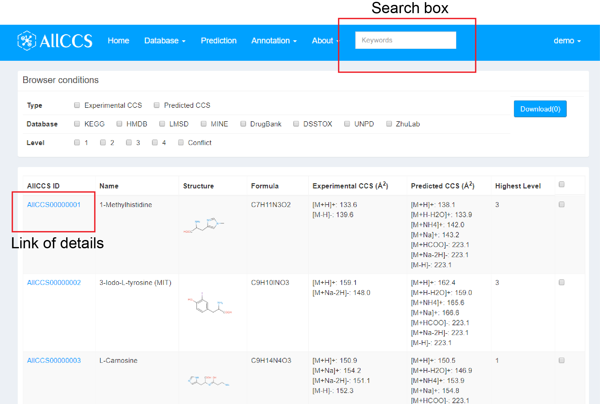 Browser CCS database